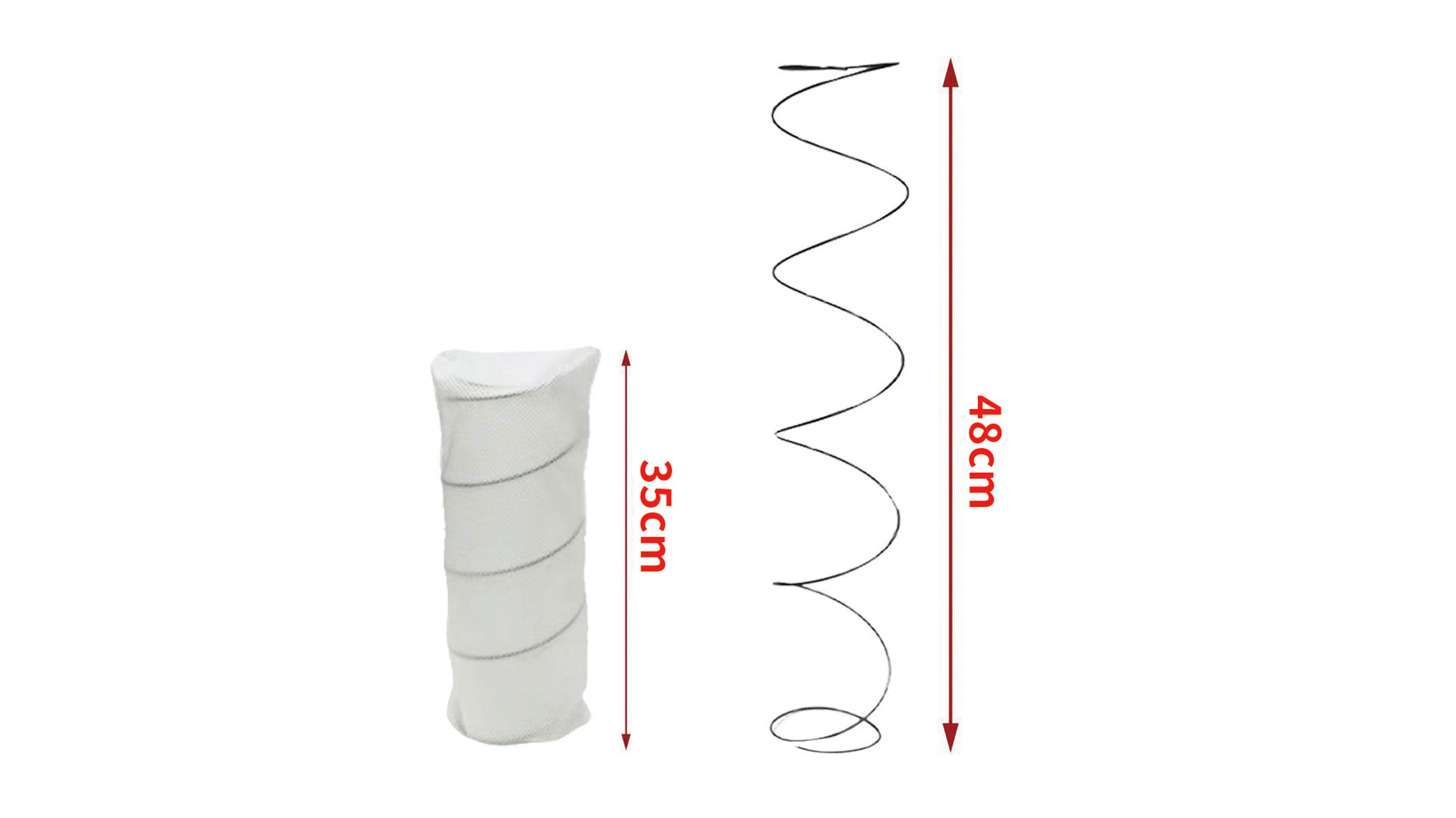 Máquina de mola de bolso automática de alta velocidade de alta velocidade