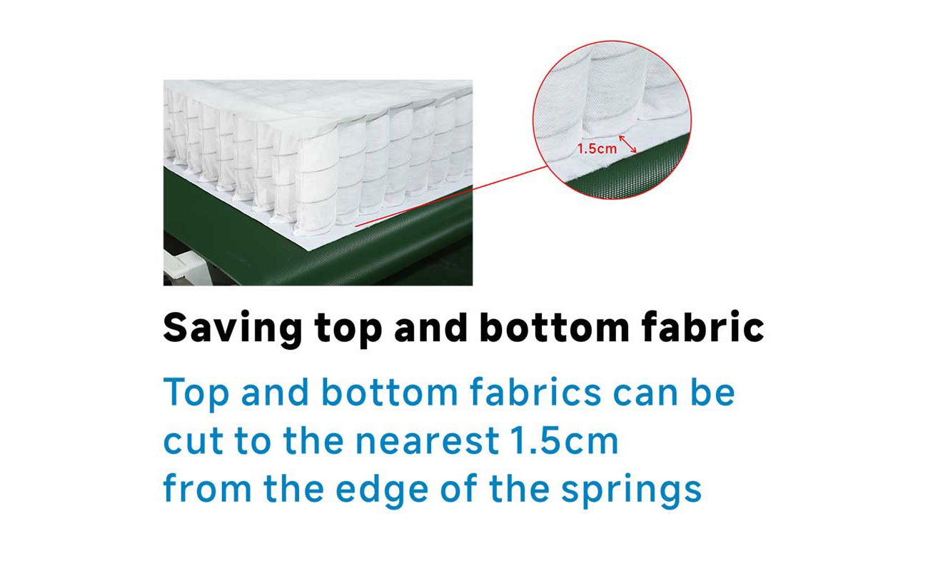 Máquina de montagem de mola de bolso automática de alta velocidade